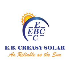 E. B. Creasy & Co. PLC - Renewable Energy Division – HNB card offer